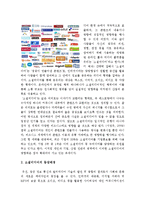 [소셜미디어] 소셜미디어의 문제점과 앞으로의 전망-소셜미디어장단점, 소셜미디어기능--3