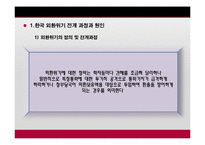 한국과 태국 및 인도네시아의 금융위기-3