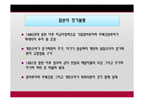 한국과 태국 및 인도네시아의 금융위기-6