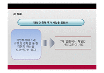 한국과 태국 및 인도네시아의 금융위기-18