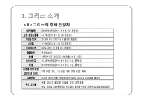 그리스 디폴트 사태의 발생원인과 그 영향-4