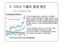 그리스 디폴트 사태의 발생원인과 그 영향-8