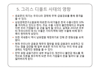 그리스 디폴트 사태의 발생원인과 그 영향-14