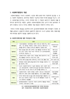 사회복지행정]사회복지행정의 개념과 한국 사회복지행정의 역사를 기술함(한국 사회복지행정의 개념 정립, 역사적 전개 서술)-1