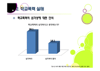 [학교폭력][학교문제]폭행과 집단 따돌림으로 물든 학교폭력의 심각성과 그 원인, 예방대책 고찰 - 학교폭력 문제의 모든 것-8