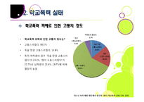 [학교폭력][학교문제]폭행과 집단 따돌림으로 물든 학교폭력의 심각성과 그 원인, 예방대책 고찰 - 학교폭력 문제의 모든 것-11