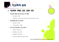 [학교폭력][학교문제]폭행과 집단 따돌림으로 물든 학교폭력의 심각성과 그 원인, 예방대책 고찰 - 학교폭력 문제의 모든 것-12