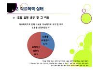 [학교폭력][학교문제]폭행과 집단 따돌림으로 물든 학교폭력의 심각성과 그 원인, 예방대책 고찰 - 학교폭력 문제의 모든 것-13