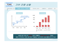 탐스슈즈 TOMS 마케팅사례분석및 성공요인-20
