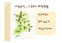 스킨푸드 마케팅사례분석과 향후전략제안-5