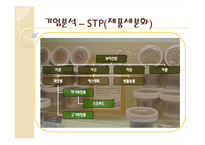 스킨푸드 마케팅사례분석과 향후전략제안-13