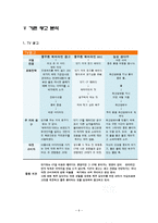 풀무원 워터라인 마케팅 프로모션사례분석및 광고전략기획안-9