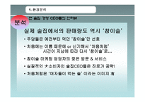 처음처럼이 참이슬과의 경쟁우위점하기위한 마케팅조사를 통한 마케팅전략제안-8