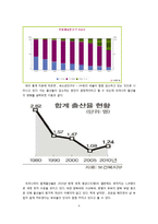 뽀로로 마케팅전략분석,성공요인분석,앞으로의전략제안,나의의견-4