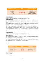 무상급식 찬성,반대입장정리및 방향성제안(전면적실시vs단계적실시)-8