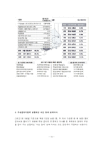 무상급식 찬성,반대입장정리및 방향성제안(전면적실시vs단계적실시)-14