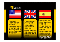 SSM(기업형슈퍼마켓)규제논란 찬성,반대입장분석및 해외사례분석-9