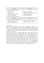 APPLE 애플 마케팅 SWOT,STP,4P사례분석및 개선방향,시사점-11