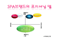 자라 zara 마케팅 SWOT,STP,4P,마케팅컨셉,포지셔닝전략,경쟁력분석-8