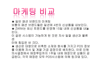 자라 zara 마케팅 SWOT,STP,4P,마케팅컨셉,포지셔닝전략,경쟁력분석-9