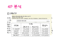 자라 zara 마케팅 SWOT,STP,4P,마케팅컨셉,포지셔닝전략,경쟁력분석-19