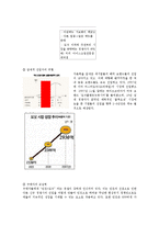 던킨도너츠 마케팅 SWOT,STP,4P,광고전략분석과 마케팅전략제안-5