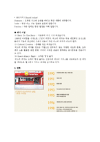 미스터피자 브랜드분석. 마케팅전략분석및 새로운 마케팅전략제안-3