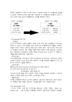 미스터피자 브랜드분석. 마케팅전략분석및 새로운 마케팅전략제안-14