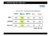 G마켓 지마켓 마케팅전략분석과 성공요인분석-9
