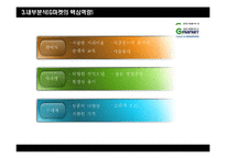 G마켓 지마켓 마케팅전략분석과 성공요인분석-13