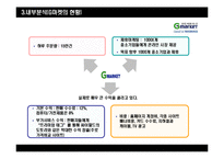 G마켓 지마켓 마케팅전략분석과 성공요인분석-16