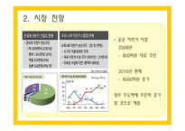 자전거 무인대여시스템업체 창업 사업계획서-11