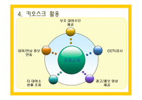 자전거 무인대여시스템업체 창업 사업계획서-18