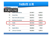 Fedex 페덱스 경영사례분석과 성공요인분석,페덱스 서비스분석.문제점및 미래발전방향-4