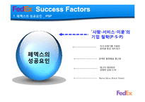 Fedex 페덱스 경영사례분석과 성공요인분석,페덱스 서비스분석.문제점및 미래발전방향-7