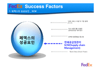Fedex 페덱스 경영사례분석과 성공요인분석,페덱스 서비스분석.문제점및 미래발전방향-12