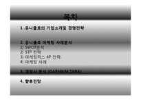 유니클로 UNIQLO 마케팅전략분석및 경쟁사(GAP,H&M,ZARA)와 비교분석-2