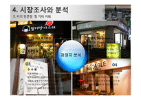 웰빙테마 찻집 창업 사업계획서-12