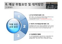 웰빙테마 찻집 창업 사업계획서-17