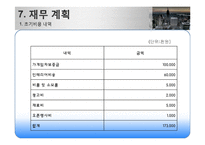 웰빙테마 찻집 창업 사업계획서-18