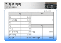 웰빙테마 찻집 창업 사업계획서-19