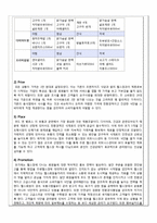 웰빙 다이어트도시락업체 창업 사업계획서-15