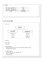 웰빙 다이어트도시락업체 창업 사업계획서-20