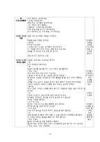보육실습일지,실습지도사례-15