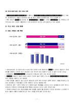 SNS 소셜네트워크서비스 정의,특징,사용현황,기업들의 sns활용사례,우리생활속sns,sns의 역기능과문제점,앞으로의발전방향,나의견해-8