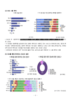 SNS 소셜네트워크서비스 정의,특징,사용현황,기업들의 sns활용사례,우리생활속sns,sns의 역기능과문제점,앞으로의발전방향,나의견해-10