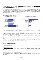 SNS 소셜네트워크서비스 정의,특징,사용현황,기업들의 sns활용사례,우리생활속sns,sns의 역기능과문제점,앞으로의발전방향,나의견해-11