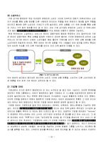 SNS 소셜네트워크서비스 정의,특징,사용현황,기업들의 sns활용사례,우리생활속sns,sns의 역기능과문제점,앞으로의발전방향,나의견해-17