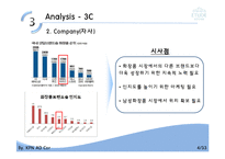 에뛰드하우스 마케팅SWOT,STP.3C,IMC사례분석및 마케팅전략(TV,잡지,인터넷,SNS를 통한전략)-6