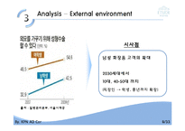 에뛰드하우스 마케팅SWOT,STP.3C,IMC사례분석및 마케팅전략(TV,잡지,인터넷,SNS를 통한전략)-10